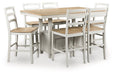 Purlaney Dining Package - Furniture Land (Milwaukee, WI)