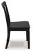 Greddinton Dining Chair - Furniture Land (Milwaukee, WI)