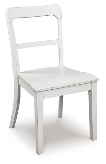 Greddinton Dining Chair - Furniture Land (Milwaukee, WI)