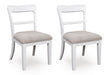 Greddinton Counter Height Barstool - Furniture Land (Milwaukee, WI)