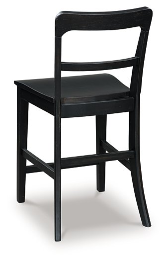 Greddinton Counter Height Barstool - Furniture Land (Milwaukee, WI)