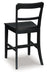 Greddinton Counter Height Barstool - Furniture Land (Milwaukee, WI)
