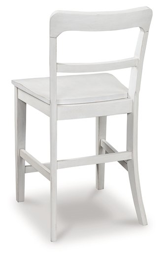 Greddinton Counter Height Barstool - Furniture Land (Milwaukee, WI)