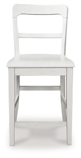 Greddinton Counter Height Barstool - Furniture Land (Milwaukee, WI)