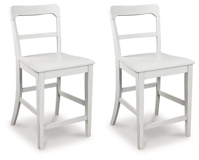 Greddinton Counter Height Barstool - Furniture Land (Milwaukee, WI)