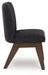 Dilenno Dining Room Set - Furniture Land (Milwaukee, WI)