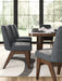 Dilenno Dining Room Set - Furniture Land (Milwaukee, WI)