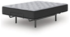 Comfort Plus Mattress - Furniture Land (Milwaukee, WI)