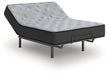 Comfort Plus Mattress - Furniture Land (Milwaukee, WI)