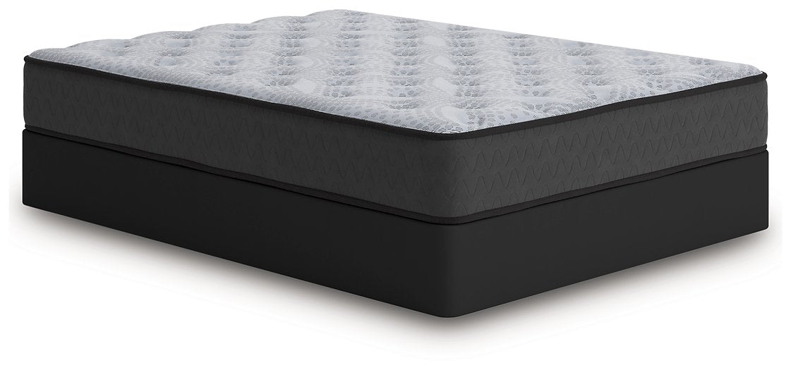 Comfort Plus Mattress - Furniture Land (Milwaukee, WI)