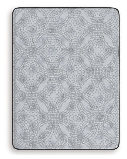 Comfort Plus Mattress - Furniture Land (Milwaukee, WI)