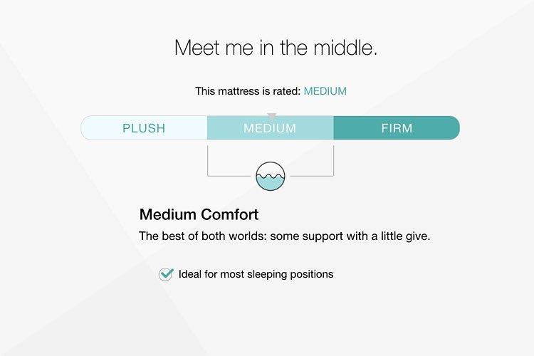 Chime 10 Inch Hybrid Mattress in a Box - Furniture Land (Milwaukee, WI)