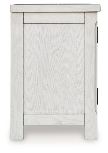 Robbinsdale 72" TV Stand - Furniture Land (Milwaukee, WI)